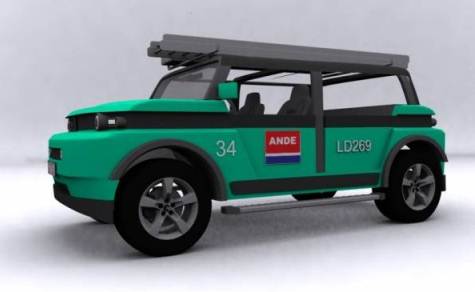 Ande 2 (Abc)