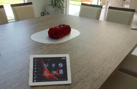 Ipad Kontrollcenter