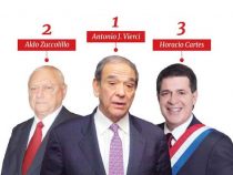 Antonio Vierci, unter den 100 reichsten Geschäftsmännern Lateinamerikas