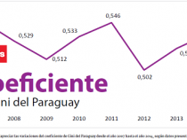 Arme sind leicht im Zaum zu halten