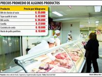 Tag der Arbeit lässt Fleischpreise steigen