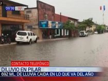 692 mm Regen in Pilar