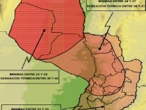 Hitzewarnung der Wetterbehörde für ganz Paraguay: 43 °C vorhergesagt