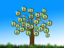 Leben ohne zu arbeiten geht folgendermaßen