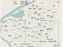Die Quadratmeterpreise der wichtigsten Stadtviertel in Asunción