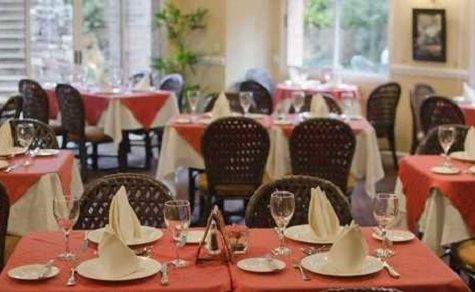 Die 5-Jahres-Hürde: Wann ein Restaurant wirklich Gewinn abwirft