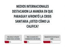 Internationale Medien heben die Maßnahmen der Quarantäne in Paraguay hervor