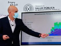 Gesundheitsminister spricht von “zweiter Welle“