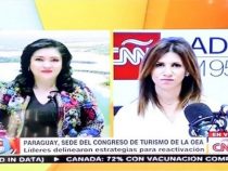 Paraguay: Ein sicheres Reiseziel