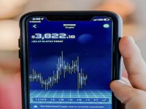 Bitcoin Android Apps: Alles, was Sie wissen müssen