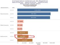 Gibt es bei den Todeszahlen etwas zu verbergen?