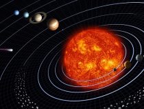 Eine wahre Seltenheit: Vier Planeten auf einer Linie