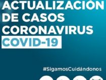 Corona: Kein Verstorbener und keiner auf der Intensivstation