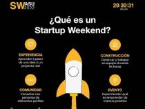 Startup Weekend: Der spannende Wettbewerb kehrt zurück