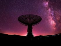 Astronomische Phänomene im November
