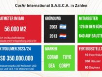 Ausländische Investoren zeigen Betrug bei Immobilienprojekten an
