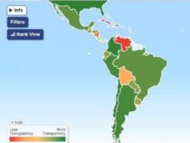 Paraguay mit der größten Regierungstransparenz