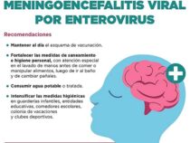 Meningitis zurzeit wieder auf dem Vormarsch