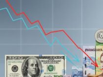 Der “Niedergang“ des US-Dollars in Paraguay: Wer feiert und wer ist betroffen?