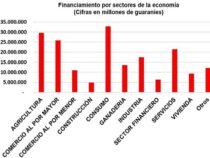 Zahlungsverzug des Staates belastet Bauwirtschaft – Familien kämpfen um Eigenheime