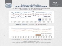 Vertrauen steigt, doch das Sparbuch bleibt leer: Fleischpreise fressen Optimismus auf