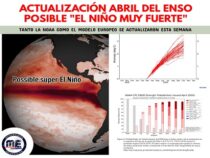 ENSO 2026: NOAA prognostiziert “sehr starken El Niño“ – steht uns ein “Mega-Niño“ bevor?