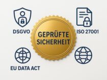 Wie Cloud-Verschlüsselung das Vertrauen von Kunden in Digital-First-Unternehmen stärkt