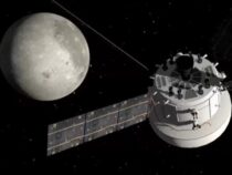 Paraguays Platz bei den Sternen: Beitritt zum globalen Artemis-Programm besiegelt