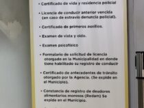 Eigentlich hat sich in Paraguay nichts geändert